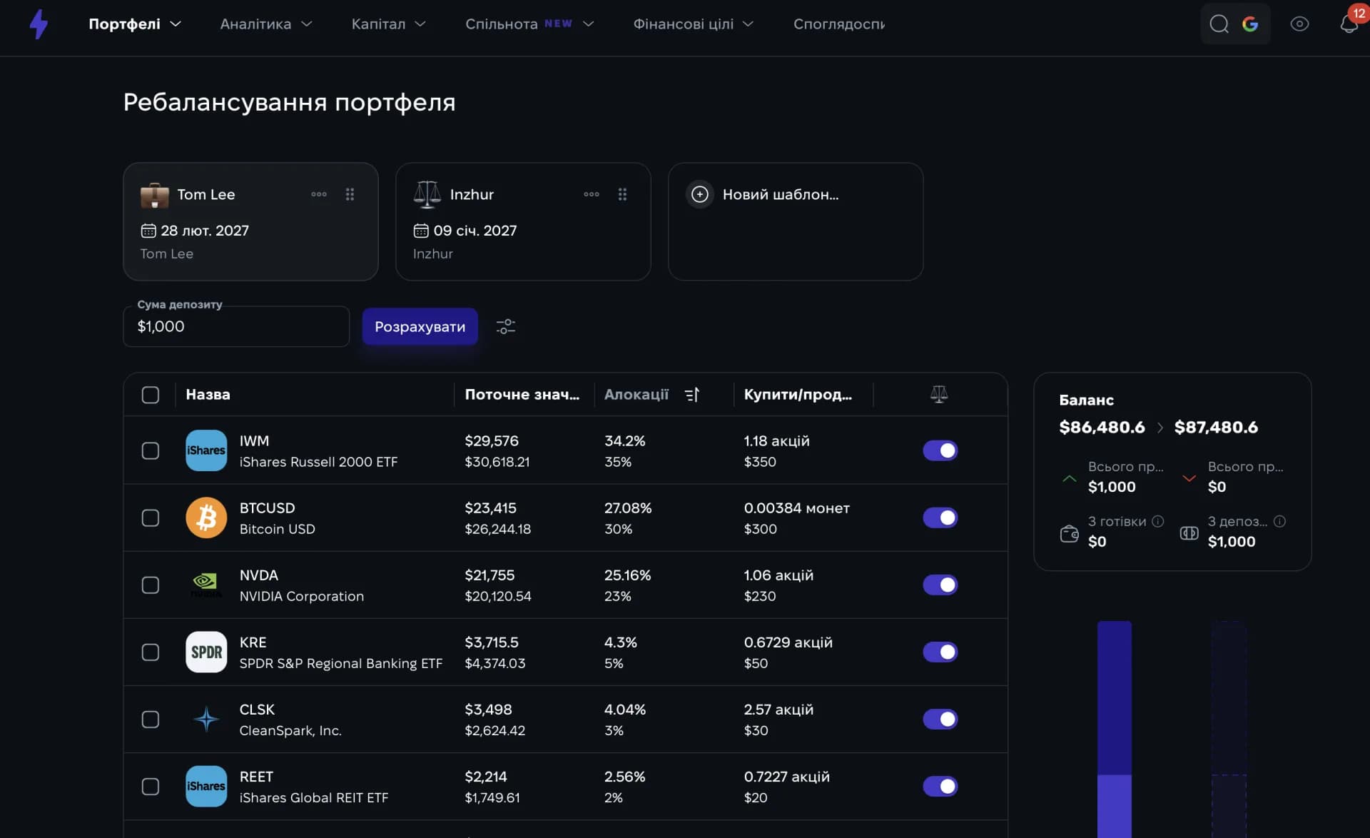 Ребалансування портфеля у Strum з цільовою алокацією та планом докупки Ребалансування портфеля у Strum з цільовою алокацією та планом докупки